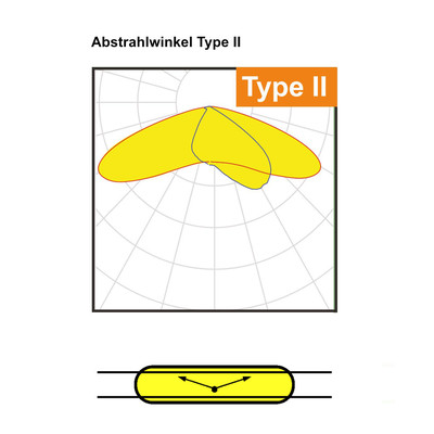 50/40/30/20W LED Street Light K5 2400K ? 7,500 lm, CREE LEDs