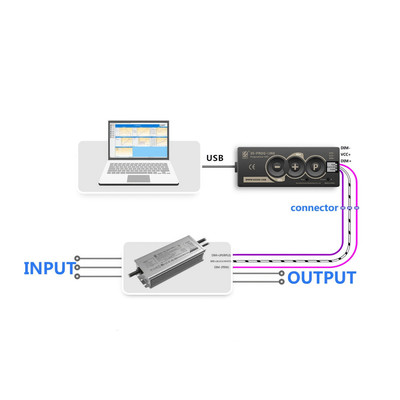 Sosen Netzteil USB Programmer