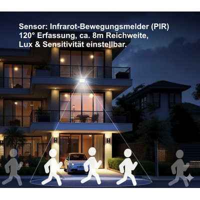 100W Outdoor LED Floodlight 6000K ? 15,000 lm, 90�, CRI80, PIR Motion Sensor