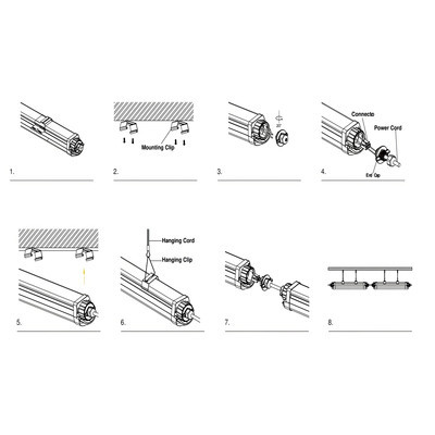 LED Feuchtraumleuchte TR3 Serie 150cm 8.160lm 6000K durchschleifbar