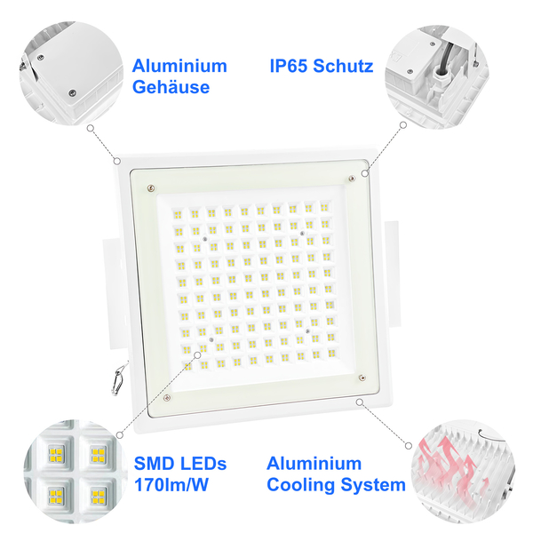LED-Canopy light 200W 34.000lm IP65 Dimmable 5000K