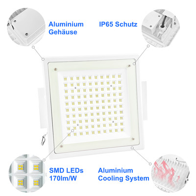 LED-Canopyleuchte 200W 34.000lm IP65 Dimmbar 5000K