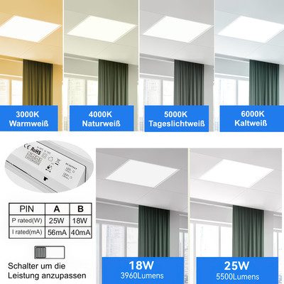 Backlit LED Panel 620x620mm 18-25W CRI>80 200lm/W UGR<19