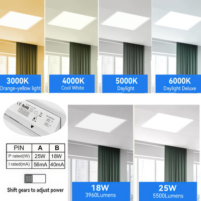Backlit LED Panel 595x595mm 18-25W CRI>80 200lm/W UGR<19
