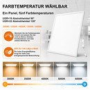5 CCT backlit LED panel 595x595 mm 28W CRI >80 140 lm/W...