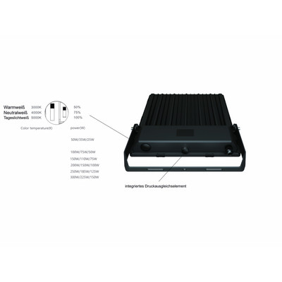 Extreme 3 LED Flutlichtstrahler 200W/150W/100W 180 lm/W 3000K/4000K/5000K
