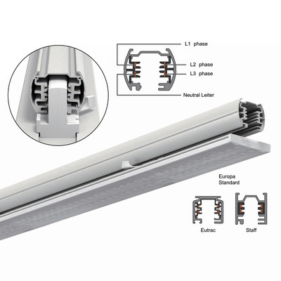 AXIS LED Linear-Schienenleuchte 1,5m 55/66W 3000/4000/5000K wei�