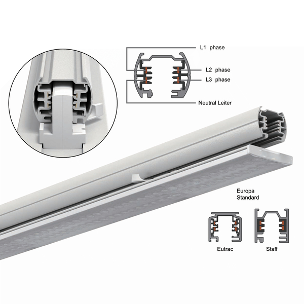 AXIS LED Linear-Schienenleuchte 1,5m 3000/4000/5000K schwarz 66 Watt