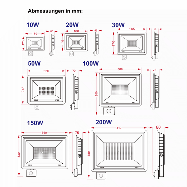 LED-Strahler D6 mit Infrarot-Bewegungssensor 120� IP66 20W 6000K