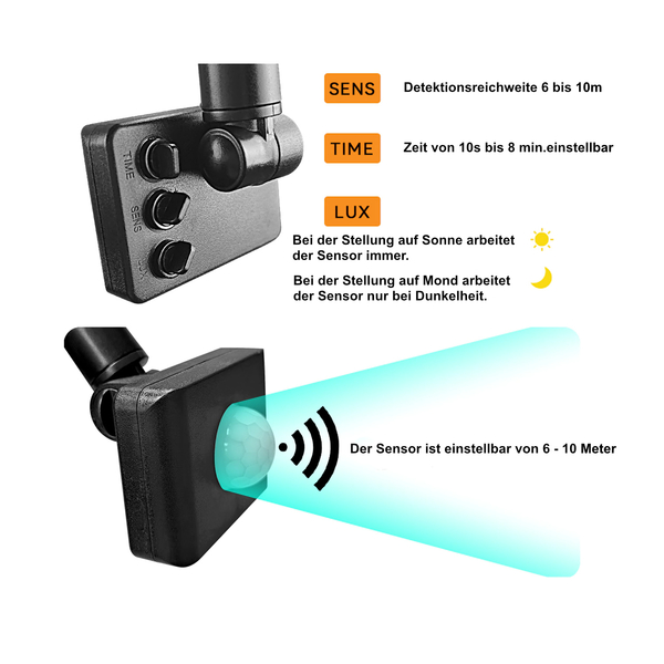 LED-Strahler D6 mit Infrarot-Bewegungssensor 120� IP66 20W 6000K