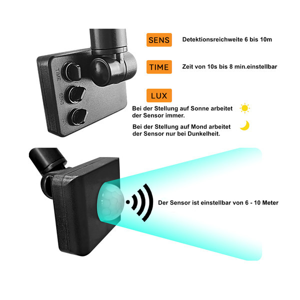 LED spotlight D6 with infrared motion sensor 120� IP66 50W 6000K