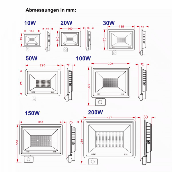 LED spotlight D6 with infrared motion sensor 120� IP66 200W 6000K
