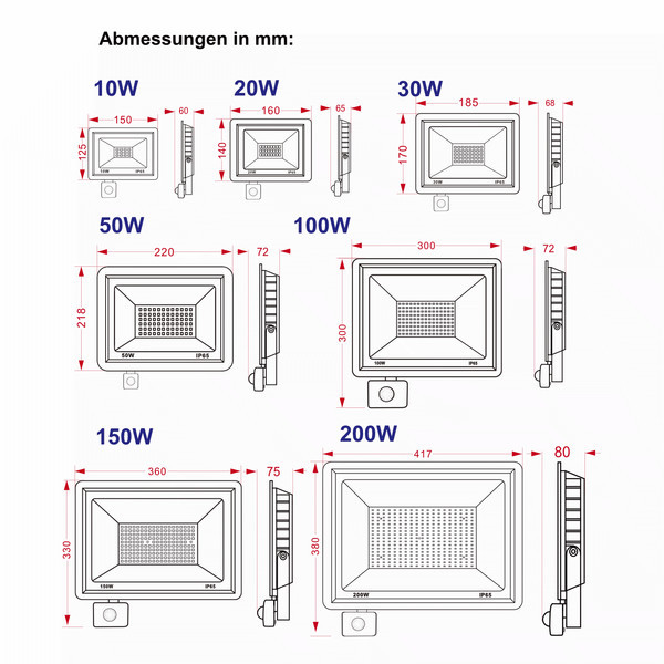LED-Strahler D6 mit Infrarot-Bewegungssensor 120� IP66 200W 6000K