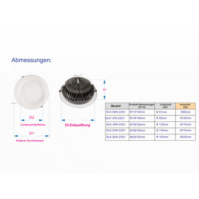 DL6 LED Einbau Downlight 30W � 200mm 120� 3000/4000/6000K
