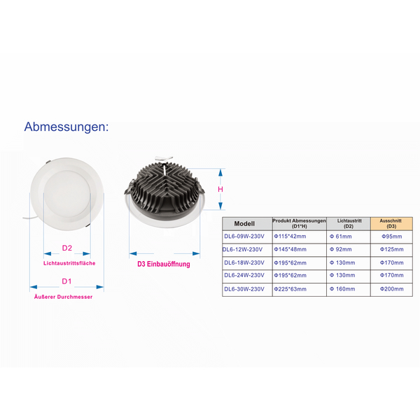 DL6 LED recessed downlight 30W � 200mm 120� 6000K cool white