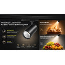LED FOOD Spot Dual-Color for bread + vegetables 15/20/30W...