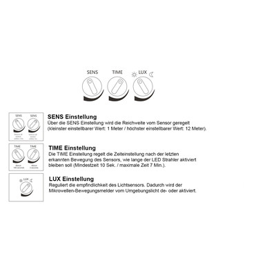 100W LED Auenstrahler mit Bewegungsmelder D6 Serie Warmwei 3000K