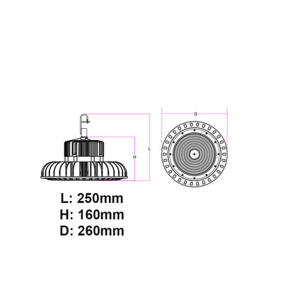 LED Hallenleuchte Compact II 150W 22.500lm CREE LEDs 120° 5K