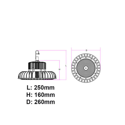 LED Hallenleuchte Compact II 150W 22.500lm CREE LEDs 120 5K