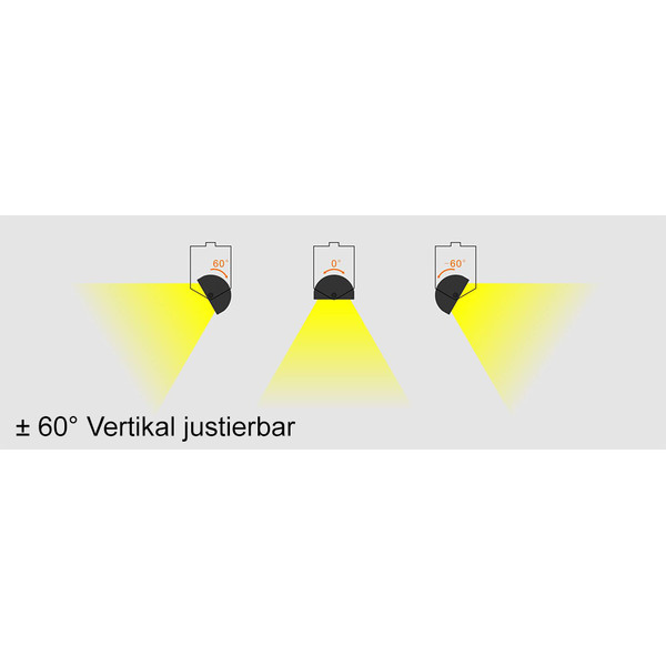 LED Leuchte Brick+ 40W 4800lm 3000-6000K Dimmbar �ber 2.4 GHz.