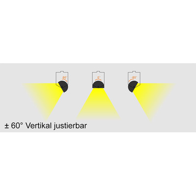 LED Leuchte Brick+ 40W 4800lm 3000-5000K Dimmbar ber 2.4 GHz. schwarz