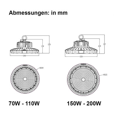 LED Hallenleuchte Extreme I 110W 20.900lm 5000k 90