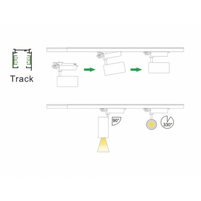 20W LED Track Light Spot Black 4000K ? Philips LED & Driver