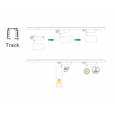 LED Schienenstrahler Spot schwarz 10W Phillips LED & Netzteil 3000K