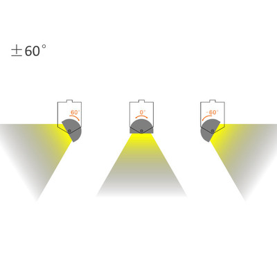 LED Strahler BrickR35 schwarz 100 Dimmbar 54W 4000K